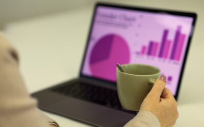 SEO or Google Ads first? It comes down to three things